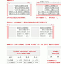 新浪網(wǎng)站產(chǎn)品的設(shè)計指南資料
